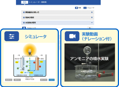 サポートツールのイメージ