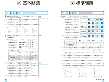 基本問題、標準問題