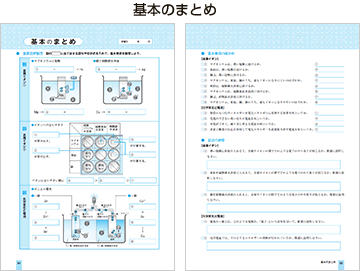 基本のまとめ
