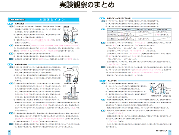 実験・観察のまとめ