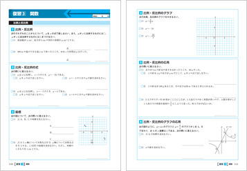 ① 復習ページ
