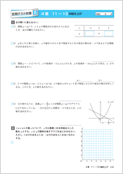 まとめの問題Ｂ