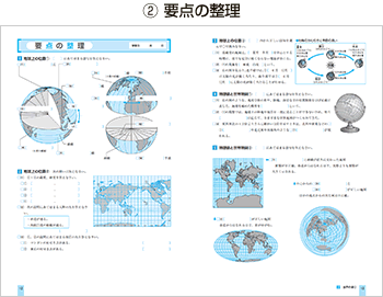 要点の整理