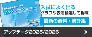 社会科補助教材　アップデータ