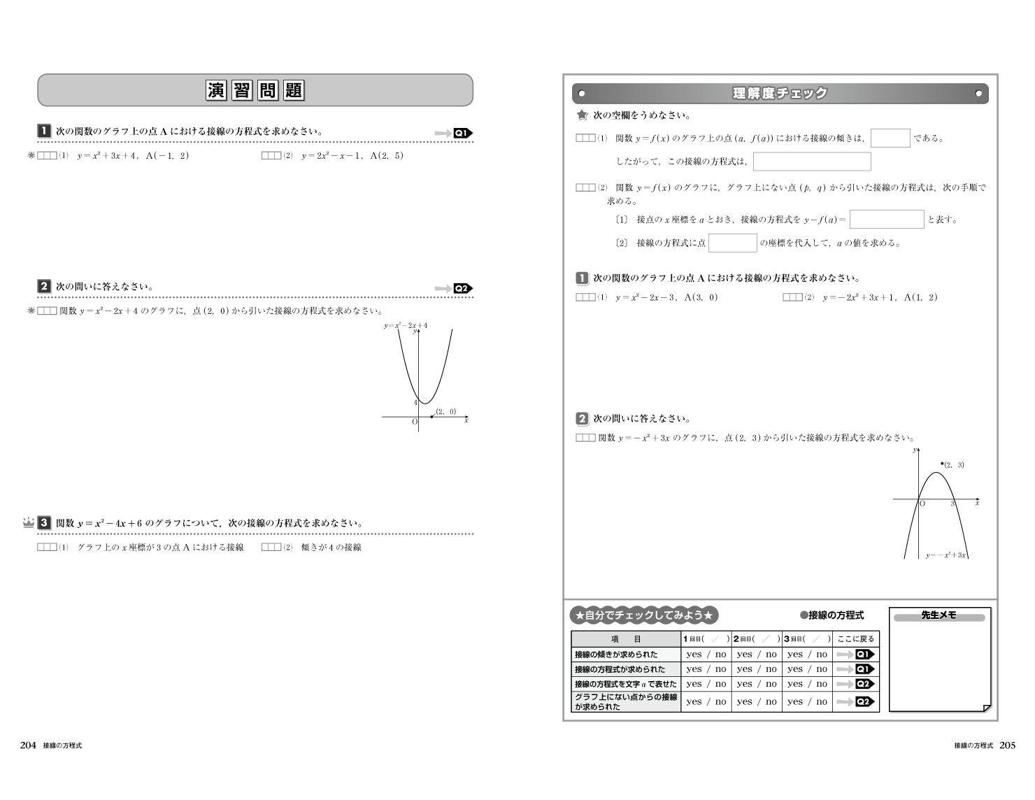 高校 数学 II Vol.2 見開きイメージ2