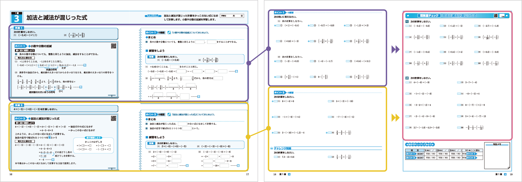 学習の流れがスムーズイメージ01