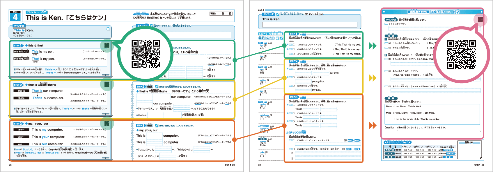 学習の流れがスムーズイメージ02