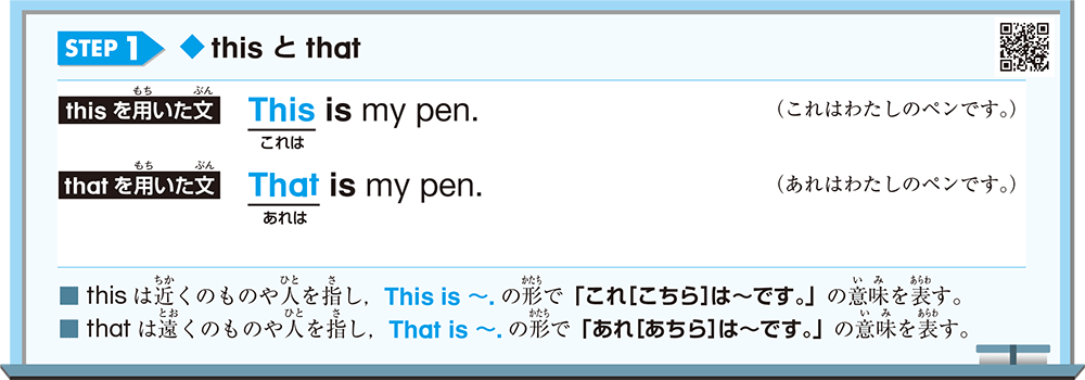 POINT02 教材イメージ