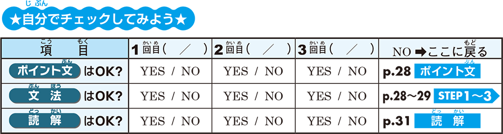 POINT03 教材イメージ