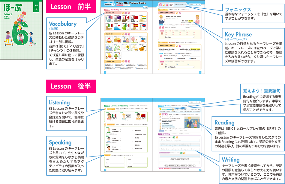 理系教育のはじめの一歩。やわらかいデザインと取り組みやすい構成で、理科を好き・得意な科目にする教材！