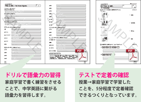 ほーぷ英語ドリルのサンプル