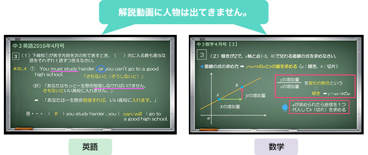 解説動画に人物は出てこないので、安心してご覧いただけます。