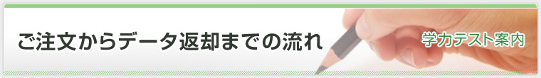 ご注文からデータ返却までの流れ