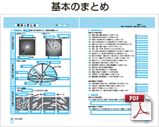 基本のまとめ