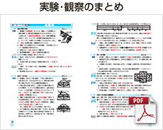 実験・観察のまとめ