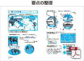 要点の整理