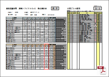 WEBサービス画面サンプル