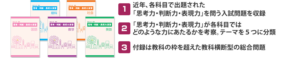 思考・判断・表現力演習を問う入試問題を収録