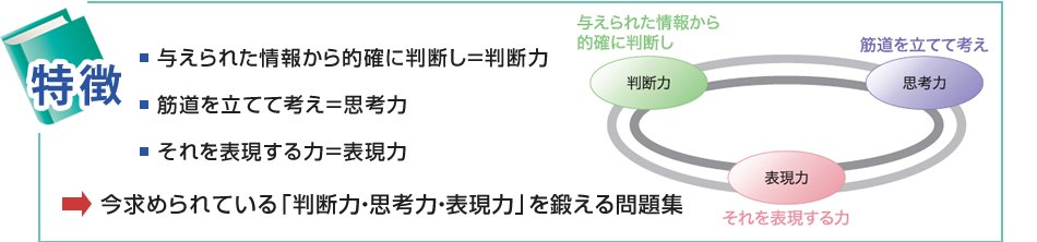 ■与えられた情報から的確に判断し＝判断力	　■筋道を立てて考え＝思考力	　■それを表現する力＝表現力	⇒　今求められている「判断力・思考力・表現力」を鍛える問題集	