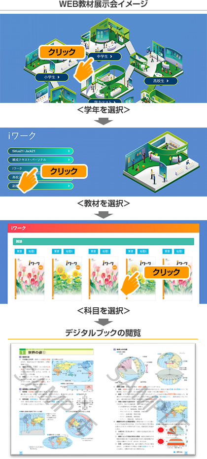 WEB展示会イメージ