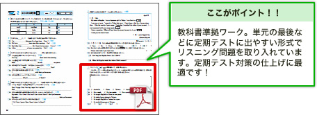 教科書準拠ワーク。単元の最後などに定期テストに出やすい形式でリスニング問題を取り入れています。定期テスト対策の仕上げに最適です！