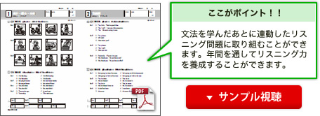 文法を学んだあとに連動したリスニング問題に取り組むことができます。年間を通してリスニング力を養成することができます。