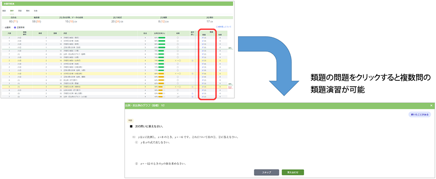 類題演習イメージ