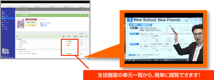 ｉワーク授業解説動画