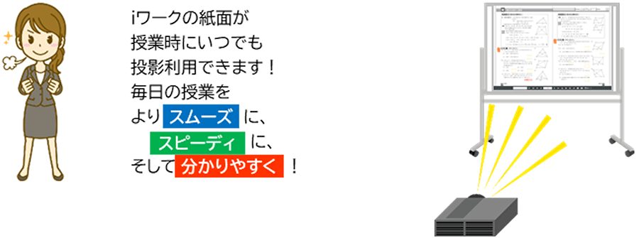 NEXTｉワーク