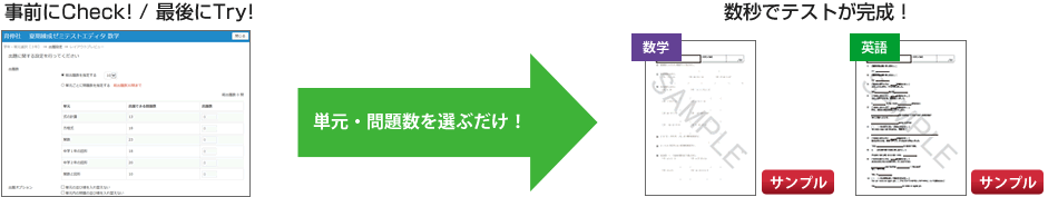 事前にチェック！/最期にTry！　単元・問題数を選ぶだけで数秒でテストが完成！