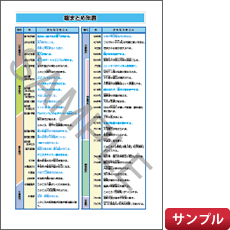 学習補助ツールサンプル