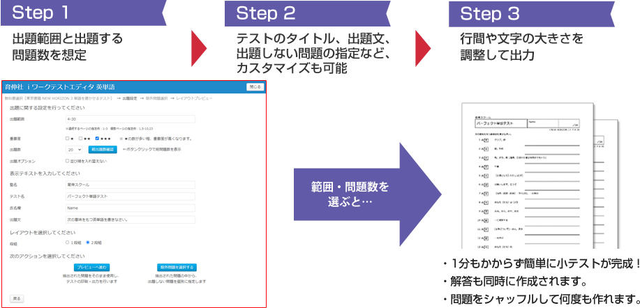 Step1：出題範囲の選択 Step2：英単語の重要度・ヘッダの選択 Step3：行間・文字を調整し出力。解答も同時に作成できます。