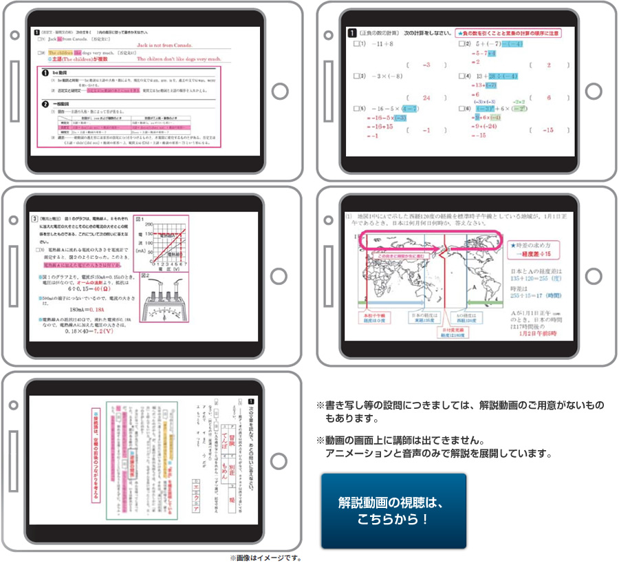 ※書き写し等の設問につきましては、解説動画のご用意がないものもあります。※動画の画面上に講師は出てきません。アニメーションと音声のみで解説を展開しています。