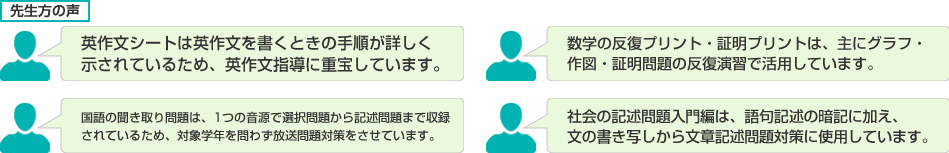 英作シートは英作文を書くときの手順が詳しく示されているため、英作指導に重宝しています。/数学の反復プリント・証明プリントは、主にグラフ・作図・証明問題の反復演習で活用しています。/国語の聞き取り問題は、1つの音源で選択問題から記述問題まで収録されているため、対象学年を問わず放送問題対策をさせています。/社会の記述問題入門編は、語句記述の暗記に加え、文の書き写しから文章記述問題対策に使用しています。