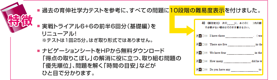 1.過去の学力テストを参考に、すべての問題に10段階の難易度表示を付けました。2.実戦トライアル6+6の前半6回分（基礎編）をリニューアル！※テストは1回25分。はぎ取り形式ではありません。3.ナビゲーションシートをＨＰから無料ダウンロード「得点の取りこぼし」の解消に役に立つ、取り組む問題の「優先順位」、問題を解く「時間の目安」などがひと目で分かります。