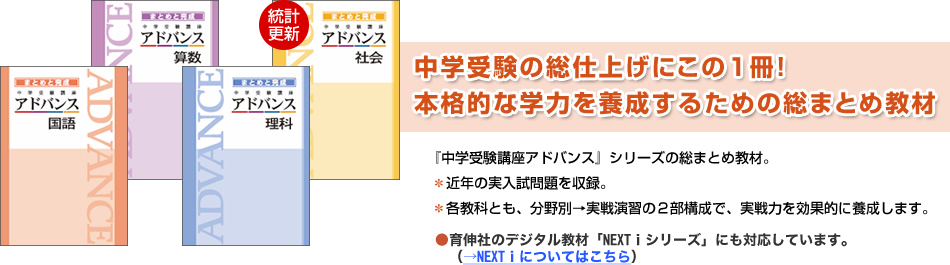 中学受験の総仕上げにこの1冊！本格的な学力を養成するための総まとめ教材