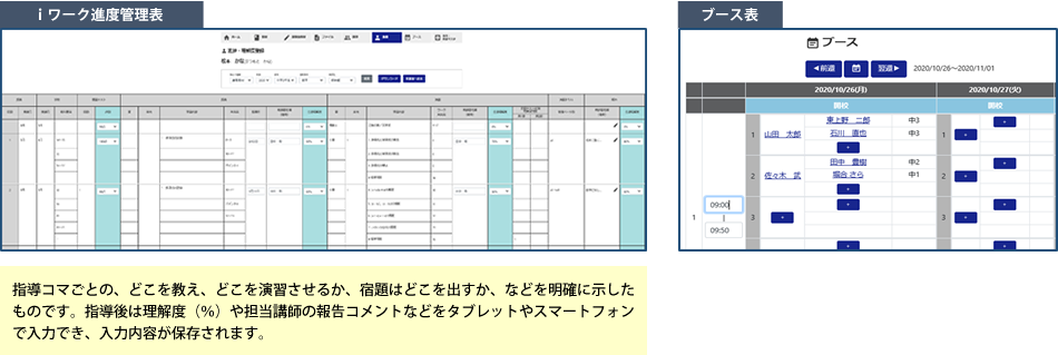 iワーク進度管理表、ブース表