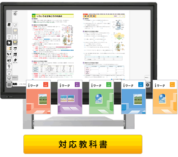 ｉワークの画面サンプル