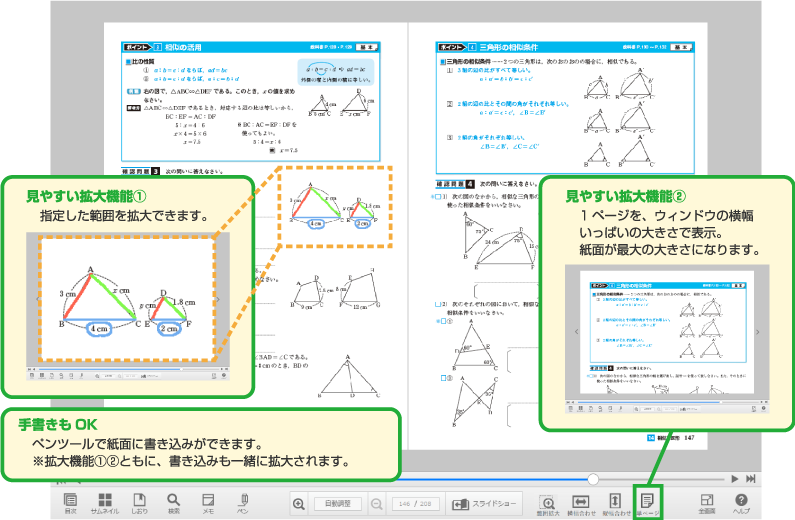 主な機能のイメージ