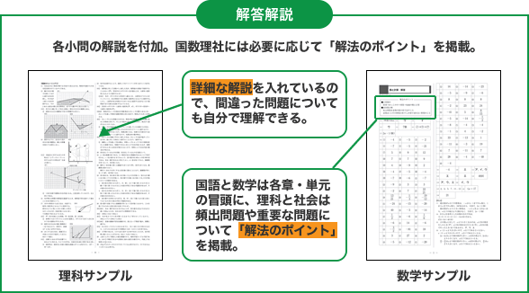 解答解説