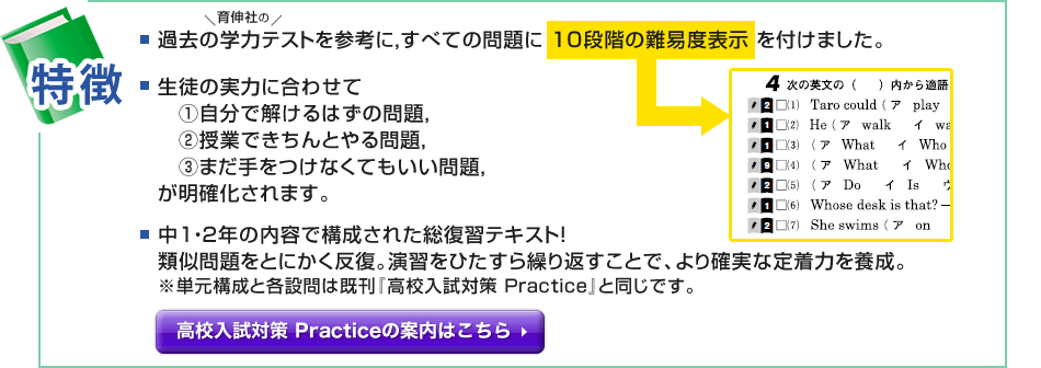 1.過去の学力テストを参考に、すべての問題に10段階の難易度表示を付けました。2.生徒の実力に合わせて①自分で解けるはずの問題、②授業できちんとやる問題、③まだ手をつけなくてもいい問題、が明確化されます。3.中１・２年の内容で構成された総復習テキスト！類似問題をとにかく反復。演習をひたすら繰り返すことで、より確実な定着力を養成。※単元構成と各設問は既刊『高校入試対策　PRACTICE』と同じです。