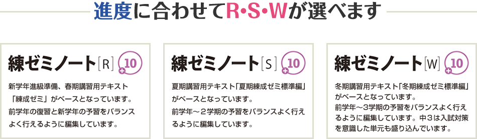 進度に合わせてＲ・Ｓ・Ｗが選べます