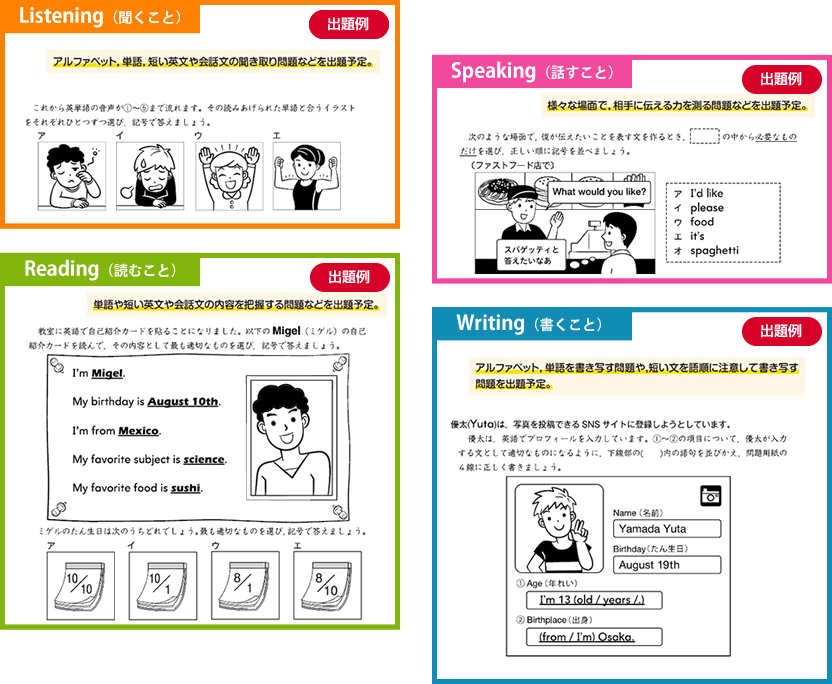 小学生用英語学力テスト 1月テスト 育伸社