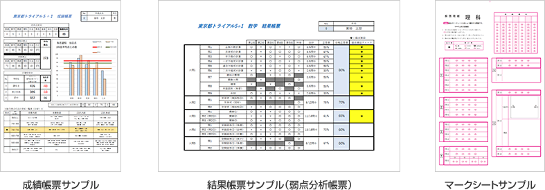 使用例