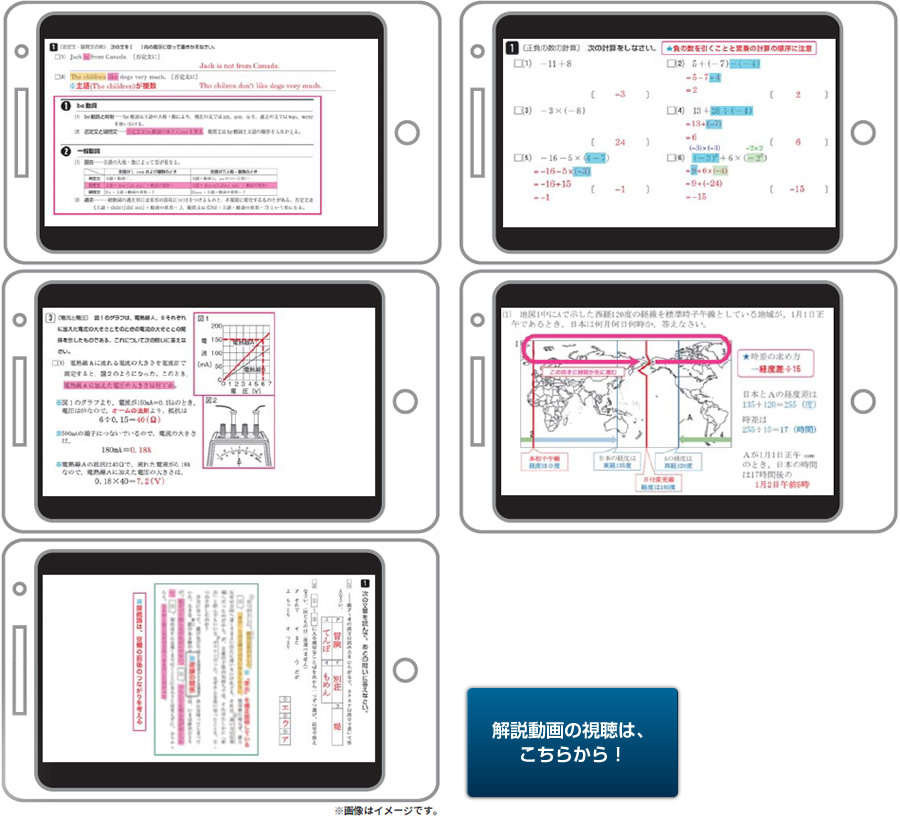 ※書き写し等の設問につきましては、解説動画のご用意がないものもあります。※動画の画面上に講師は出てきません。アニメーションと音声のみで解説を展開しています。