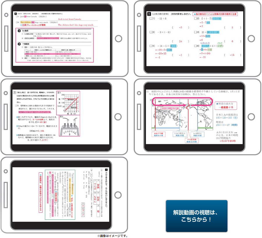 ※書き写し等の設問につきましては、解説動画のご用意がないものもあります。※動画の画面上に講師は出てきません。アニメーションと音声のみで解説を展開しています。