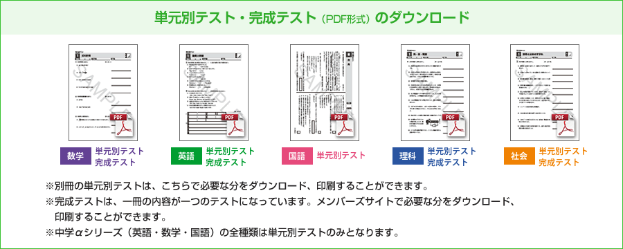 単元別テスト・完成テストのダウンロード