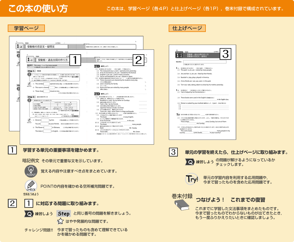 この本の使い方英語